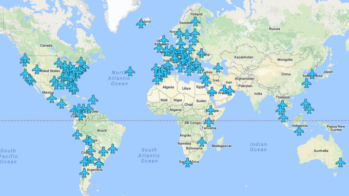 Types of international airports